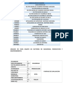 Codificación de Equipos