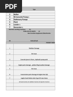 Daily Report Work Shop 01