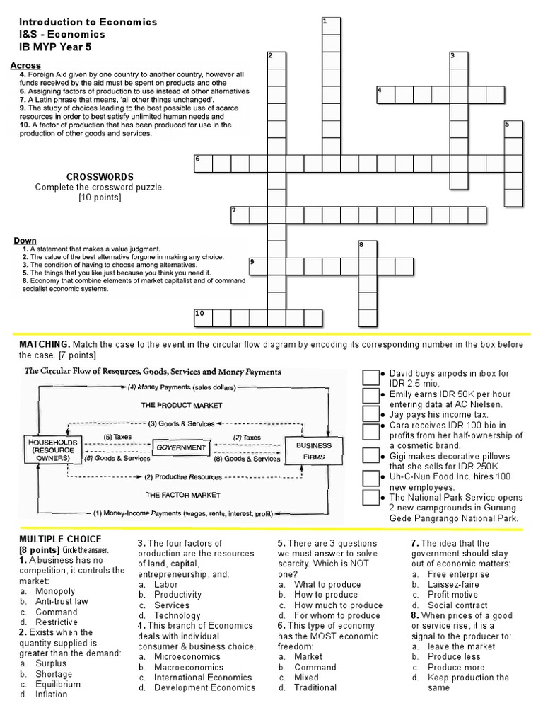 Economics Crossword Puzzle Guide | PDF | Economics | Capitalism