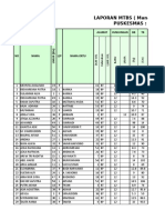 Lap MTBS Des 2018.xlsx