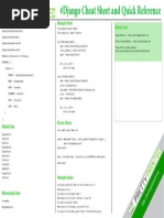 Django Web Development Python Cheat Sheet