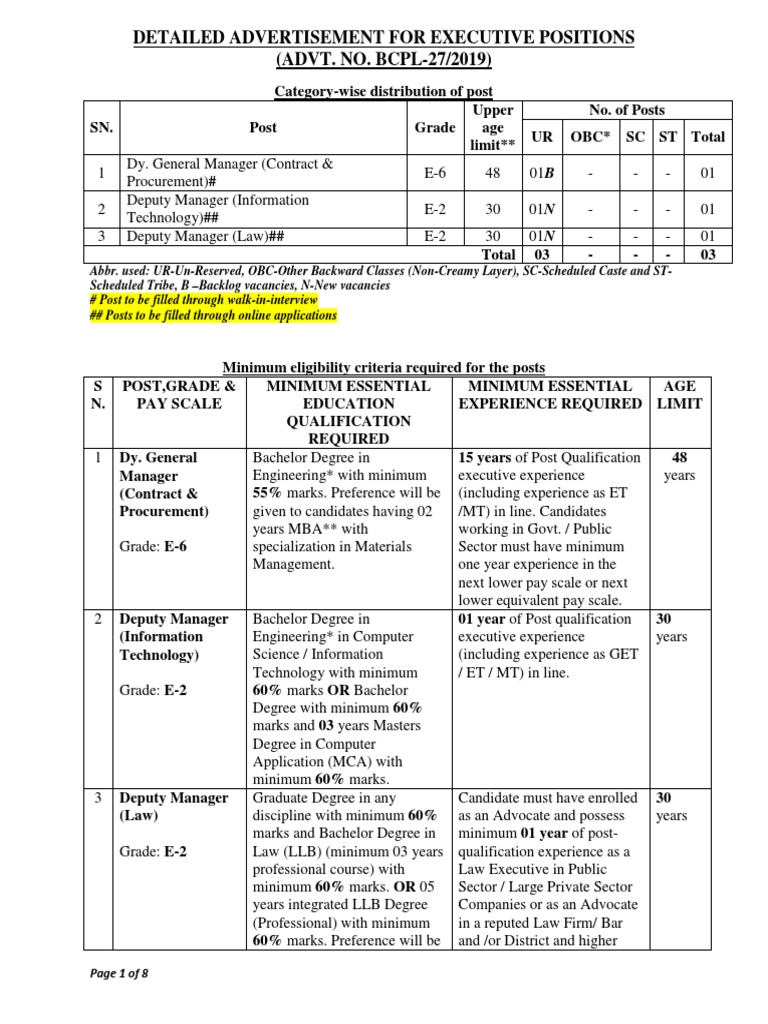 Detailed Advertisement For Executive Positions (ADVT. NO. BCPL-27/2019 ...