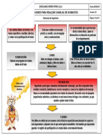 Ver00 Flujo de Recomendaciones para Realizar Charla 05 Min