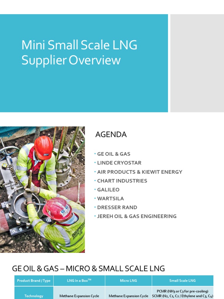 Mini Small Scale Lng Supplier Overview Liquefied Natural Gas