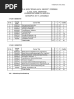 R18B TECHCIVILENGG IIYearSyllabus