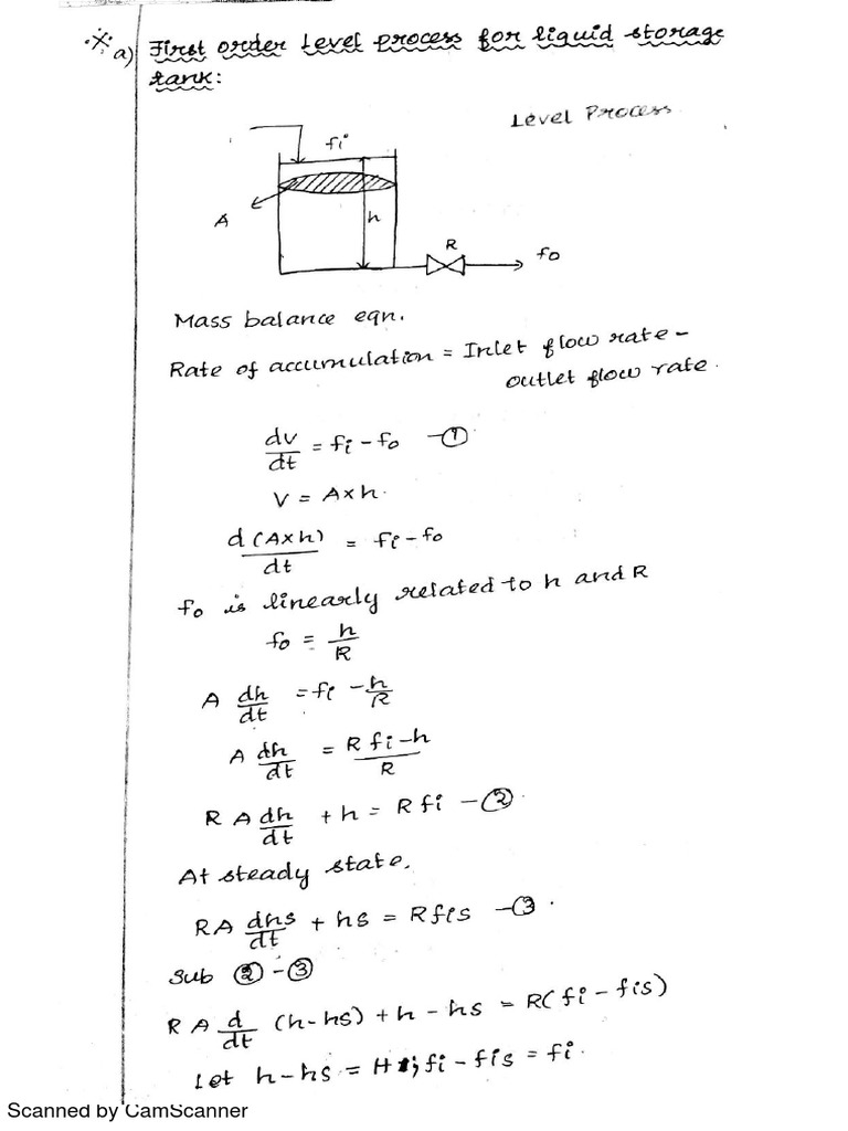 Process Control | PDF