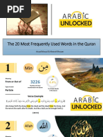 The 20 Most Frequently Used Words in the Quran (1)