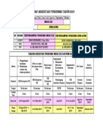 Roadmap Akreditasi WK Tahun 2019