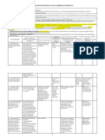 Instrumen Bantu Reakreditasi Puskesmas PDF