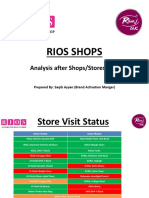 Rios Shops: Analysis After Shops/Stores Visit
