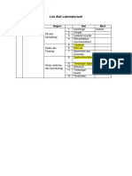 List Alat Laboratorium