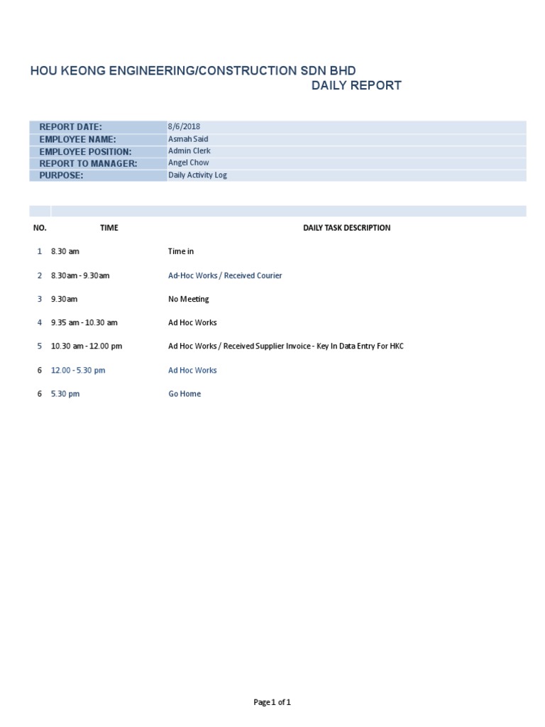 Hou Keong Engineering/Construction SDN BHD Daily Report | PDF