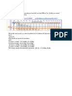 Ejercicio Modulación FM Bessel