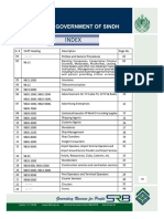 SRB Guide Line Book PDF