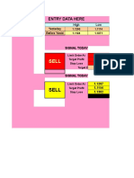 Entry Data Here: High Low Yesteday Before Yestd