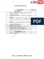 Data Structures Lab Manual