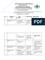 9.1.1 Ep 4 BUkti Monitoring Evaluasi Analisis