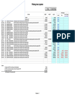 Rincian Piutang Per 31 Des 2018