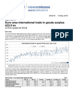 Euro Area International Trade in Goods Surplus 22.5 BN: March 2019