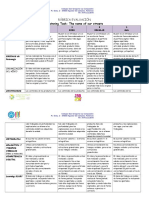 Rúbrica de Evaluación - ETwinning Task - Name of Our Streets