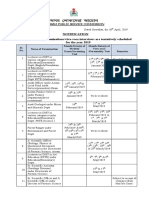 TT SCHEDULE Yearly 30-04-2019 PDF