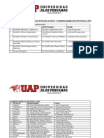 Jefes de Las Unidades de Investigación y Coordinadores de Investigación