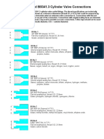 BS341.3 Cylinder Valve Connections Guide