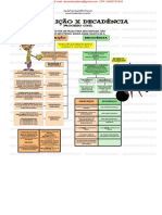 [CIVIL] Prescrição e DecadênciaD