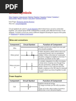 Circuit Symbols