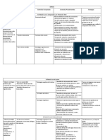 Planificación Anual 2016 Lengua 2do Semestre PDF