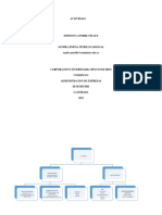 Actividad 1 Mapa Mental Conceptos Macroeconomia