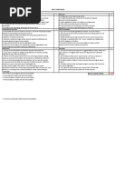 Part 2 Core Behavioral Competencies Edited