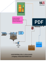 Block Flow Diagram Decanter PDF
