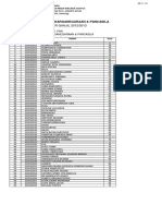 SEMESTER GANJIL 2012/2013: Nilai Matakuliah Kewarganegaraan & Pancasila