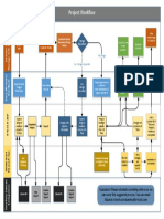 Suggested Company Workflow 1