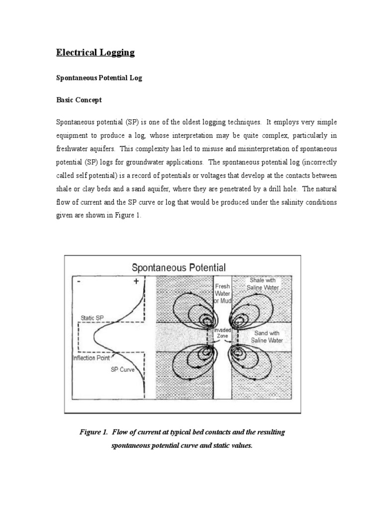 Well Logging Pdf Radioactive Decay Electrical Resistivity And
