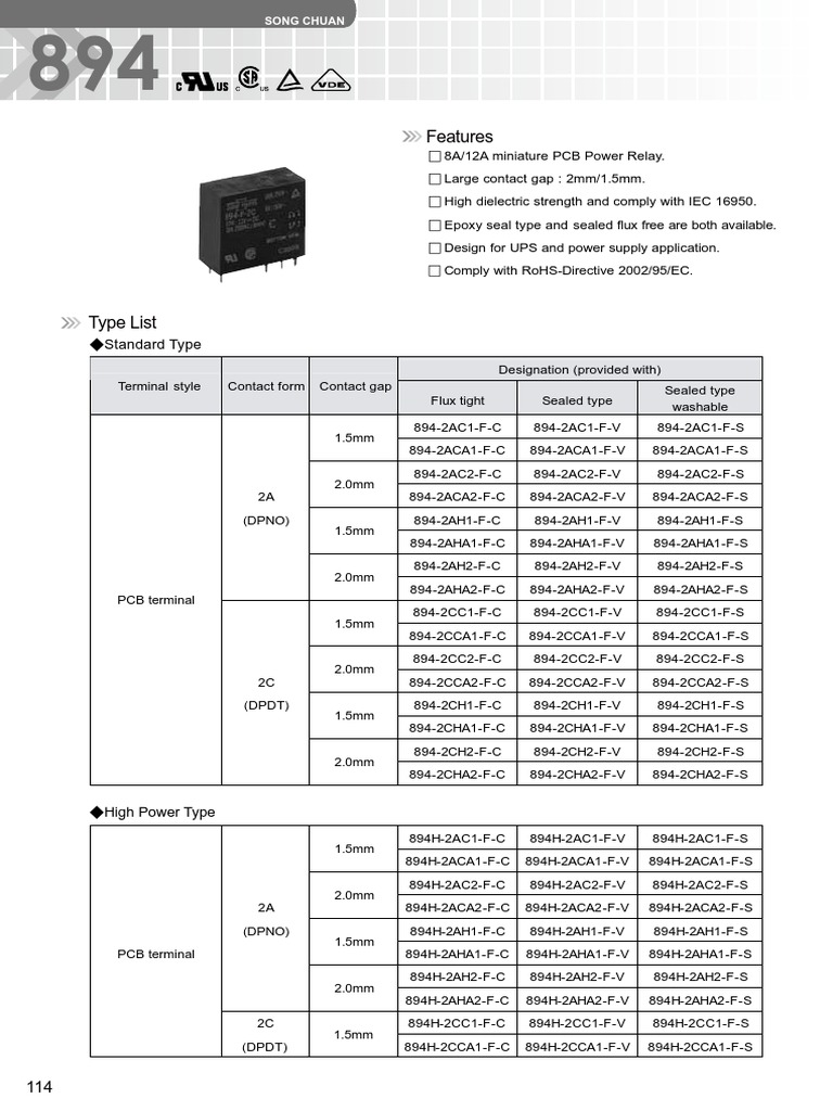 Song Chuan 894 Series Power Relays | PDF | Alternating Current | Switch