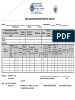 Misamis Oriental Division Community Mapping Template