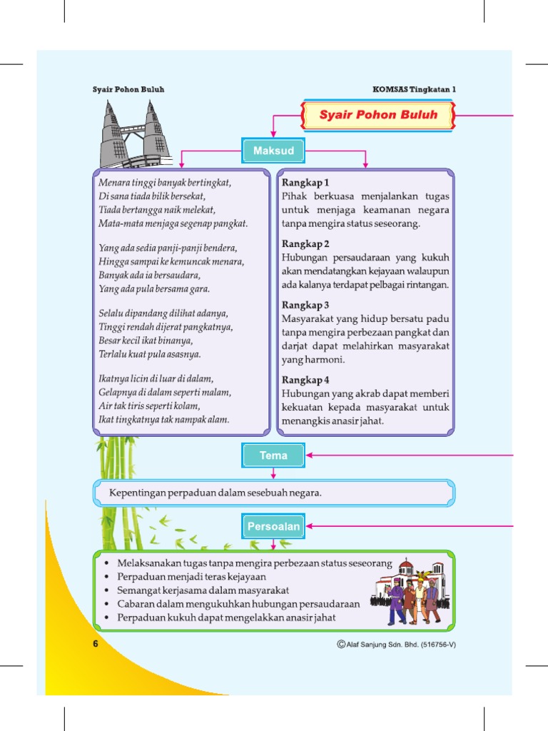 Syair Pohon Buluh Another Version