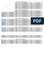 Proyecto Portico 3 Niveles