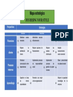 Mapa Estratégico