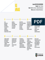 plan_estudios_industrias_alimentarias.pdf