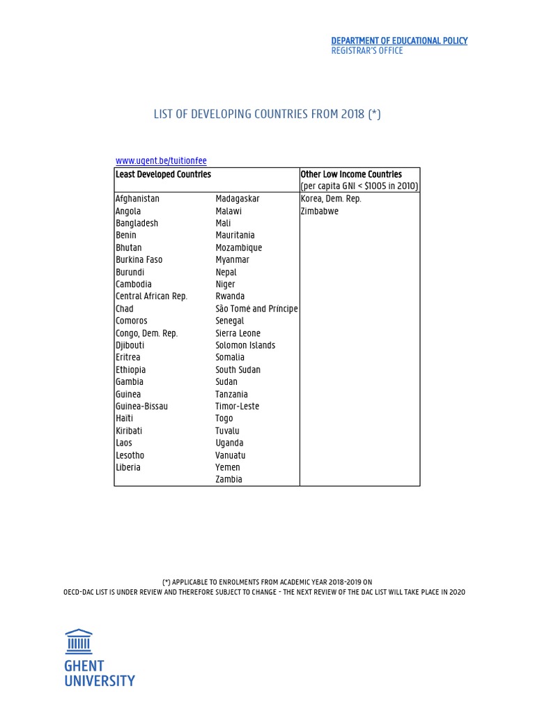 2018 Developing Countries List | PDF