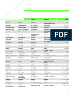 Vocabulario A2