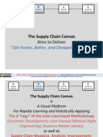 Supply Chain Canvas: Visual Platform for Rapidly Mapping, Analyzing, Improving, Designing, and Managing Supply Chains
