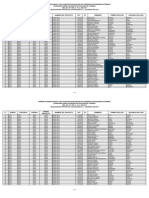 31 Dc3adas para Organizar Tu Hogar