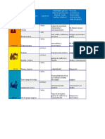 Plan de Trabajo