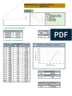 Calculos Compresión Pilas