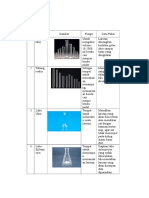 KATALOG PRAKTIKUM KEL 2 BENER.docx