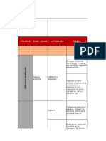 Matriz de Riesgo Mineria